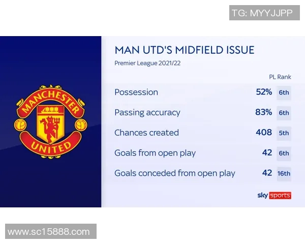 切尔达对阵曼联赛事分析与投注建议全方位解读