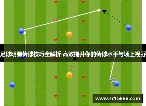足球明星传球技巧全解析 高效提升你的传球水平与场上视野