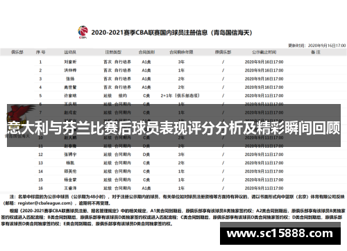 意大利与芬兰比赛后球员表现评分分析及精彩瞬间回顾